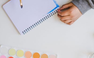 PERIODO DE EVALUACIONES GLOBALES 2°TRIMESTRE